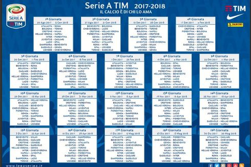 Jadwal Serie A 2017-2018, Pekan Ke-11 Bonucci Vs Juventus