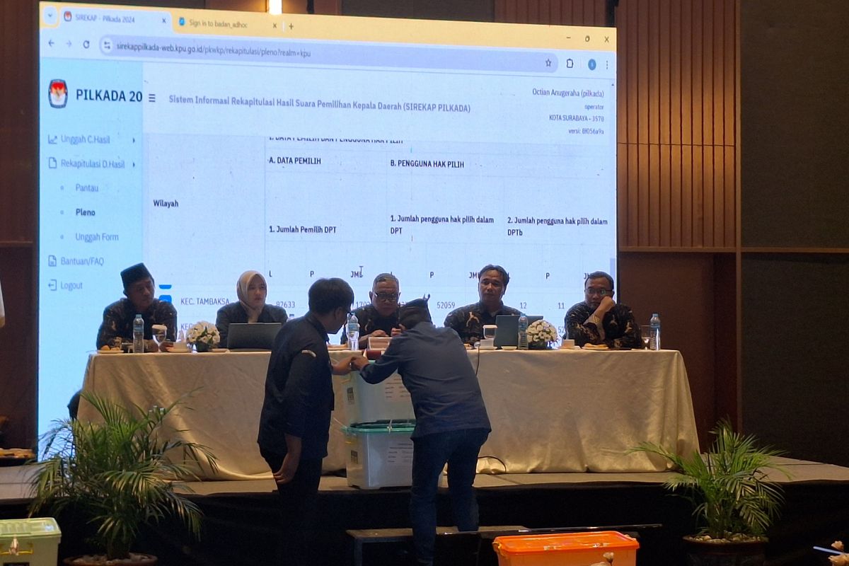 Petugas saat mulai membuka form D saat rapat pleno tingkat kota, di Surabaya, Senin (2/12/2024).