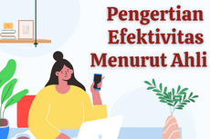 Pengertian Efektivitas Menurut Ahli