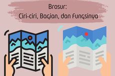 Brosur: Ciri-ciri, Bagian, dan Fungsinya