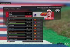 Hasil Kualifikasi GP Argentina : Marquez dan Rossi di Luar Garis Depan