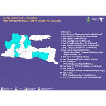 Daftar tempat wisata di Jawa Timur.