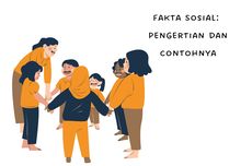 Fakta Sosial: Pengertian dan Contohnya