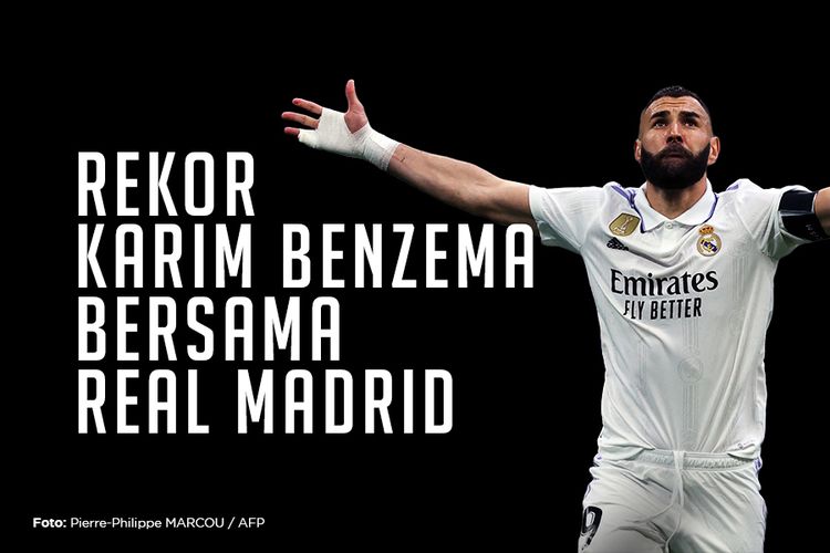 Rekor Benzema Bersama Real Madrid