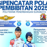 Panduan Daftar Politeknik Penerbangan Surabaya Jalur Polbit 2025