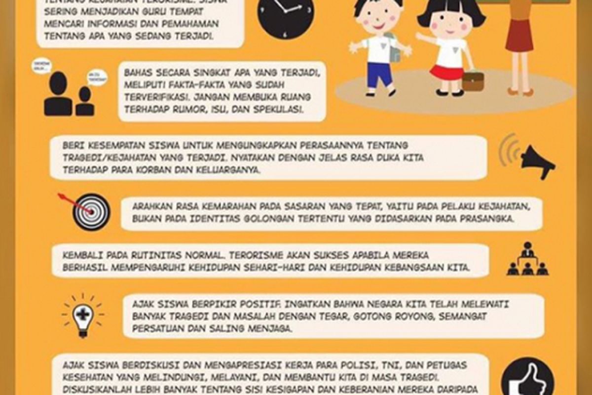 Info grafis peran sekolah menghadapi bahaya terorisme yang diberikan Kemendikbud.