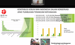 Kebun Raya Jadi Benteng Terakhir Konservasi Ex-Situ Flora Nusantara