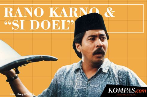 INFOGRAFIK: Rano Karno dan Si Doel