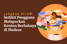 INFOGRAFIK: Sedikit Pengguna Medsos yang Laporkan Konten Berbahaya