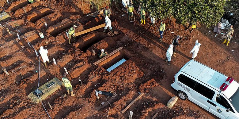 A file photo of the Covid-19 burial protocols in Indonesia. 