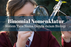 Binomial Nomenklatur: Sistem Tata Nama Ganda dalam Biologi