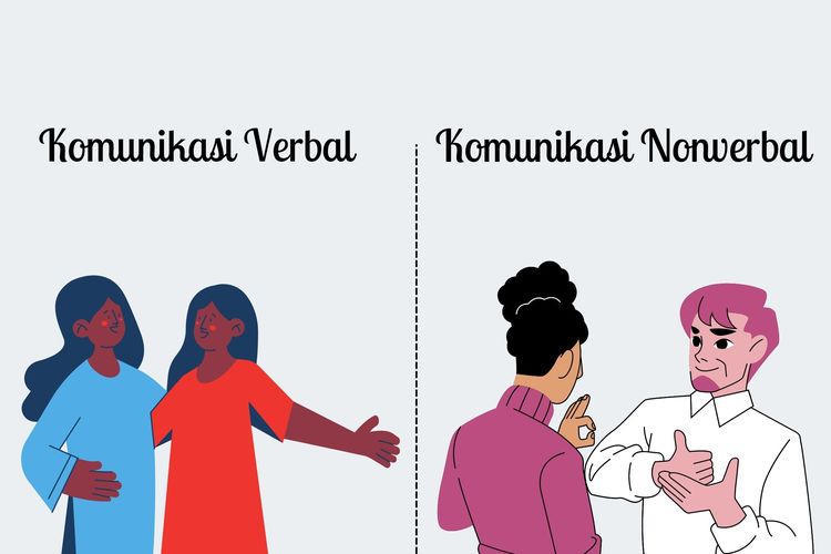 Ilustrasi perbedaan komunikasi verbal dan nonverbal