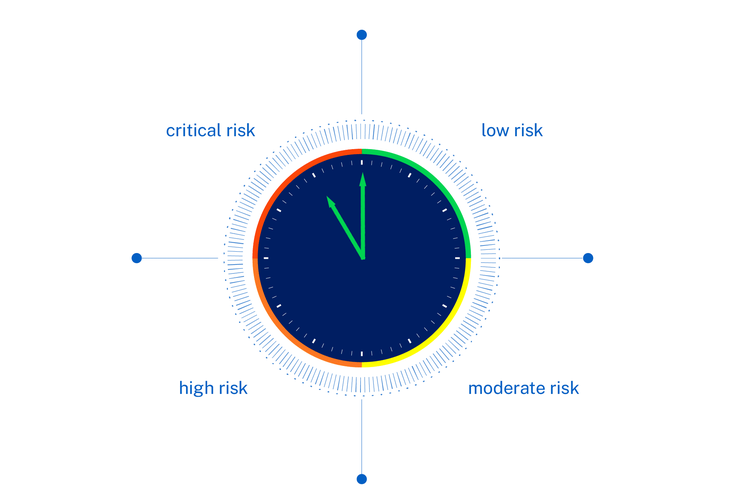 AI Safety Clock buatan IMD dan TONOMUS Global Center for Digital and AI Transformation merupakan software untuk menganalisis risiko AI di masa depan.