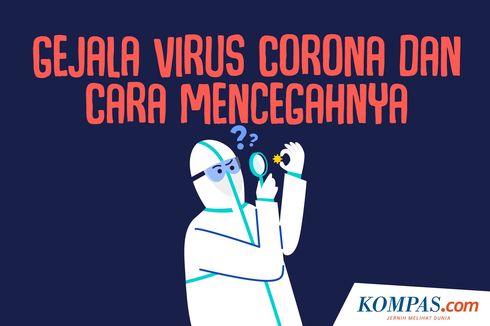 INFOGRAFIK: Gejala Virus Corona dan Cara Mencegahnya
