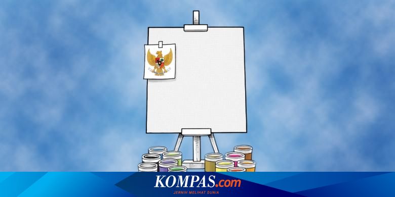 [TREN EDUKASI KOMPASIANA] Pentingnya Pendidikan Pancasila