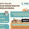 PPDB DKI Jakarta Jalur Zonasi Bina RW Dibuka Malam Ini, Simak Alurnya