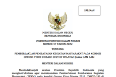 Aturan Lengkap PPKM Level 1 Jawa-Bali yang Berlaku hingga 21 November