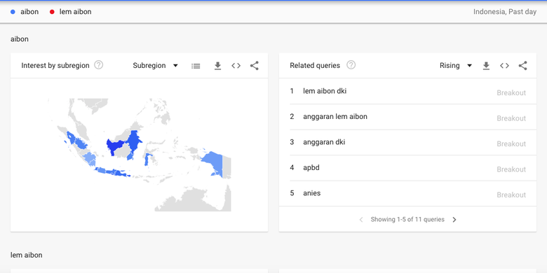 Keyword yang menyertai pencarian lem aibon hari ini, Rabu (30/10/2019).