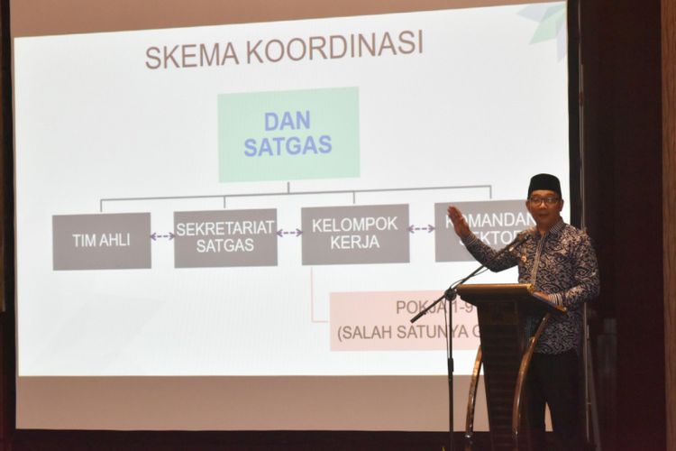 Gubernur Jawa Barat Ridwan Kamil saat menjadi pembicara dalam talkshow bertajuk Penguatan Koordinasi Penegakan Hukum di DAS Citarum di Hotel El Royal, Jalan Merdeka, Jumat (15/2/2019).   