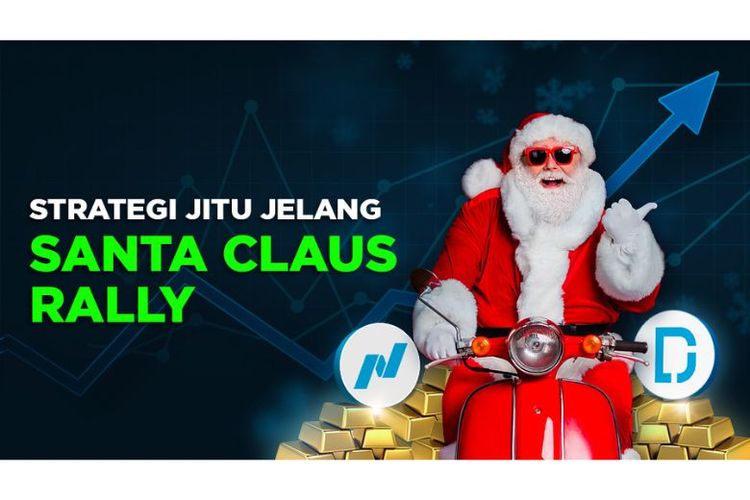 Jelang Santa Claus Rally, Begini Cara Maksimalkan Peluang Di Pasar Saham