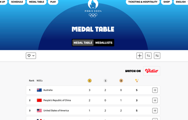 Link untuk melihat update perolehan medali Olimpiade Paris 2024