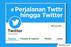 INFOGRAFIK: Perjalanan Twttr hingga Twitter