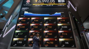 FTSE Russell Coret DSSA hingga HILL, Standar Saham RI Kian Ketat