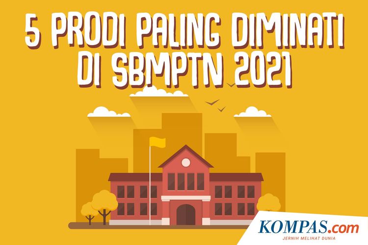 5 Prodi Paling Diminati di SBMPTN 2021