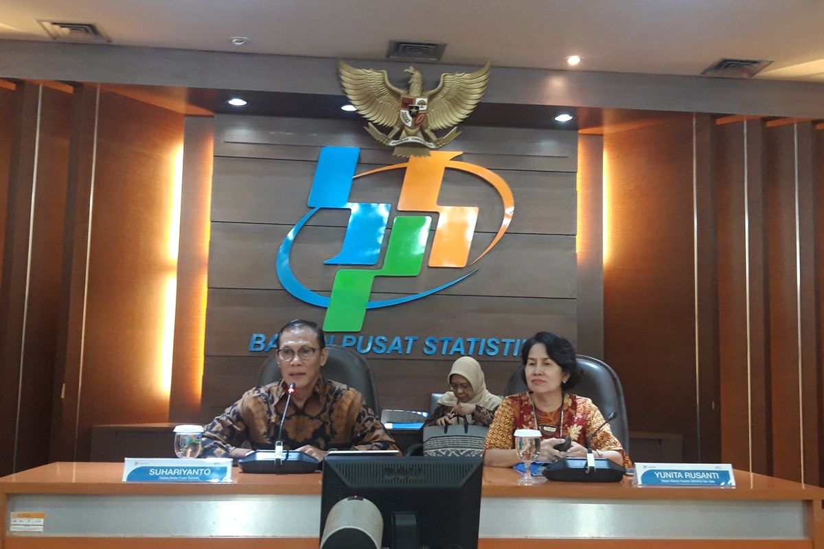 Kepala Badan Pusat Statistik (BPS) Suhariyanto ketika memberi paparan kinerja ekspor impor di Jakarta, Jumat (15/11/2019).