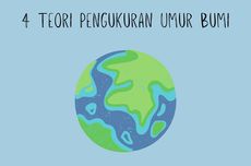 4 Teori Pengukuran Umur Bumi