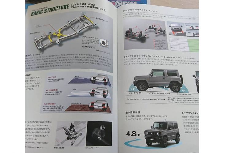 Brosur Suzuki Jimny terbaru sudah tersebar di media sosial