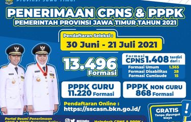 Penerimaan CPNS dan PPPK 2021 di Jawa Timur