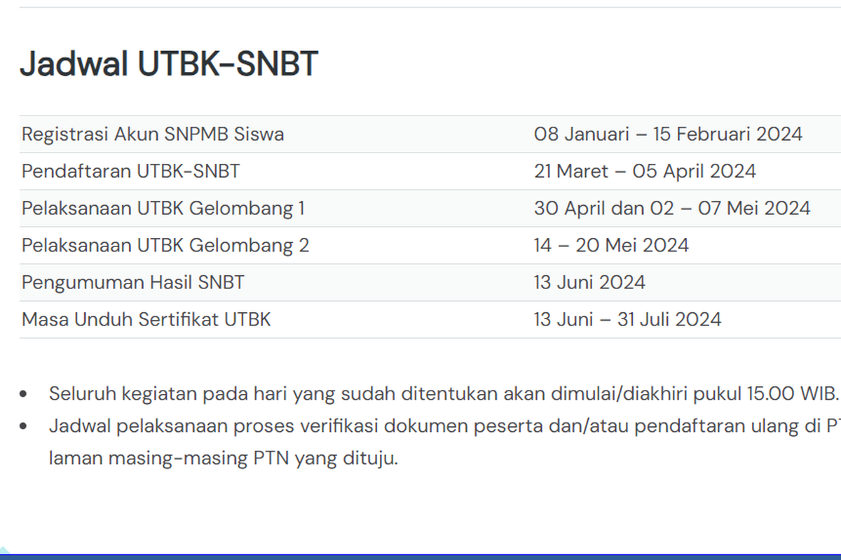 Tangkapan layar jadwal masa unduh sertifikat UTBK untuk melihat nilai atau skor UTBK-SNBT 2024