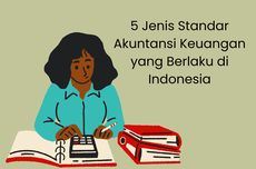 5 Jenis Standar Akuntansi Keuangan yang Berlaku di Indonesia