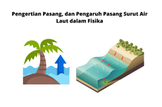 Pengertian Pasang, dan Pengaruh Pasang Surut Air Laut dalam Fisika