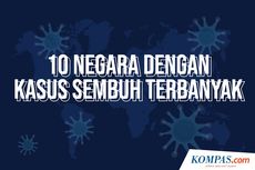 INFOGRAFIK: 10 Negara dengan Kasus Sembuh Terbanyak