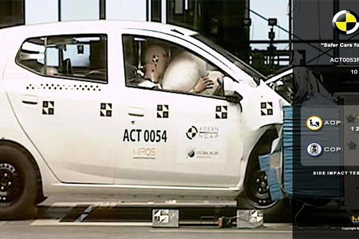 Crash test Daihatsu Ayla