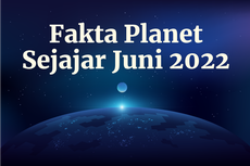INFOGRAFIK: Fakta Menarik Planet Sejajar pada 24-27 Juni 2022