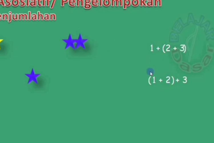 Jawaban Soal Tvri Berapa Uang Yang Dikeluarkan Ibu Untuk Membeli Rambutan