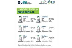 [KLARIFIKASI] Daftar Harga Pelayanan Vaksin Mandiri Covid-19 di RS Pelni