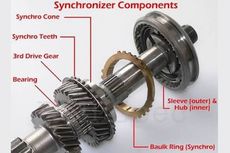 Mengenal Istilah “Synchromesh” pada Kendaraan