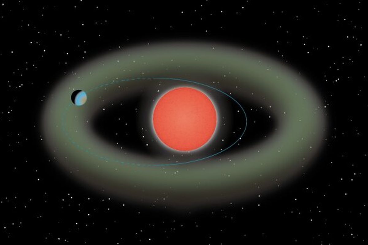 Skema sistem planet Bumi Super yang baru ditemukan di sekitar bintang katai merah, Ross 508. Planet Bumi Super ini berada di zona layak huni dan diperkirakan exoplanet yang ditemukan Teleskop Subaru ini memiliki orbit elips.