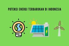 Potensi Energi Terbarukan di Indonesia dan Pengembangannya