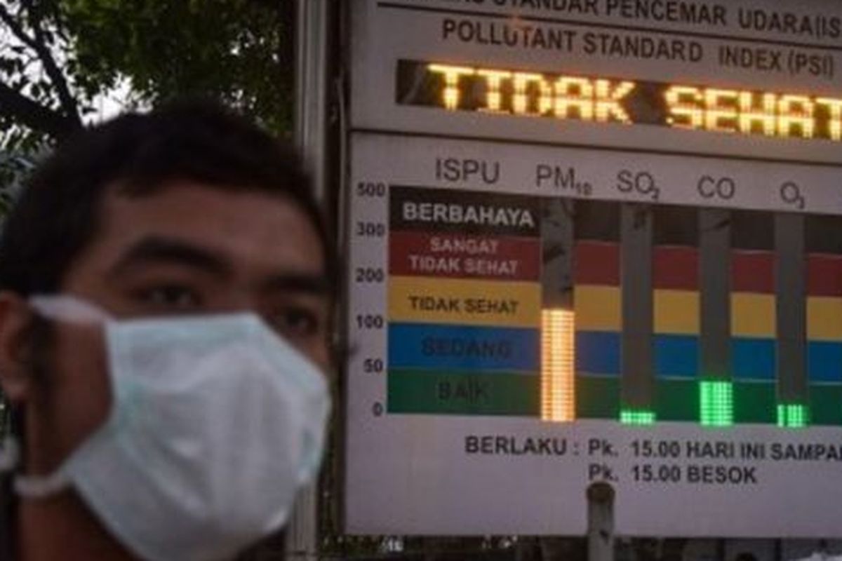 Seorang warga yang mengenakan masker melintas di dekat papan Indeks Standar Pencemar Udara (ISPU) di Kota Pekanbaru, Riau, Selasa (10/9/2019). Dinas Lingkungan Hidup Kota Pekanbaru menyatakan kualitas udara menurun jadi tidak sehat akibat tercemar asap kebakaran hutan dan lahan (Karhutla). 