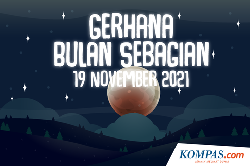 INFOGRAFIK: Gerhana Bulan Sebagian 19 November 2021