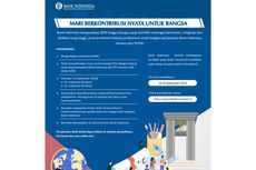 Jadwal Lengkap, Cara Mendaftar, dan Tahapan Rekrutmen Pegawai Bank Indonesia