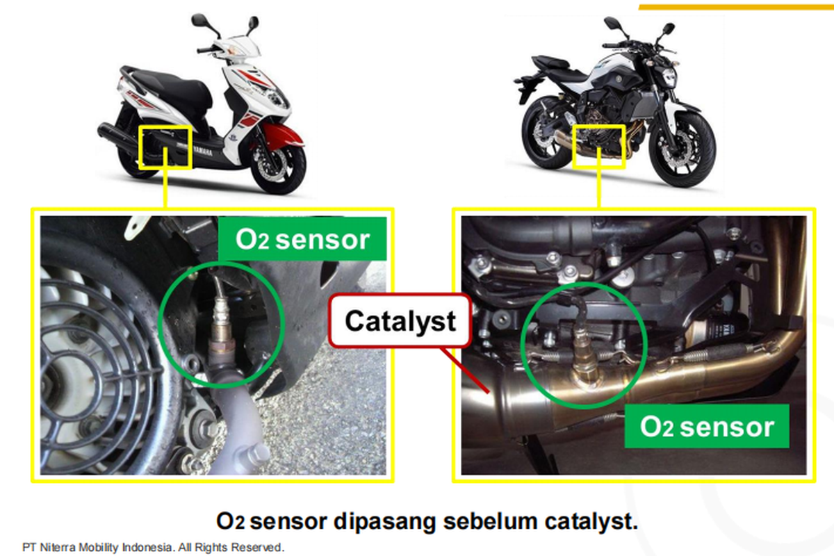 Sensor oksigen