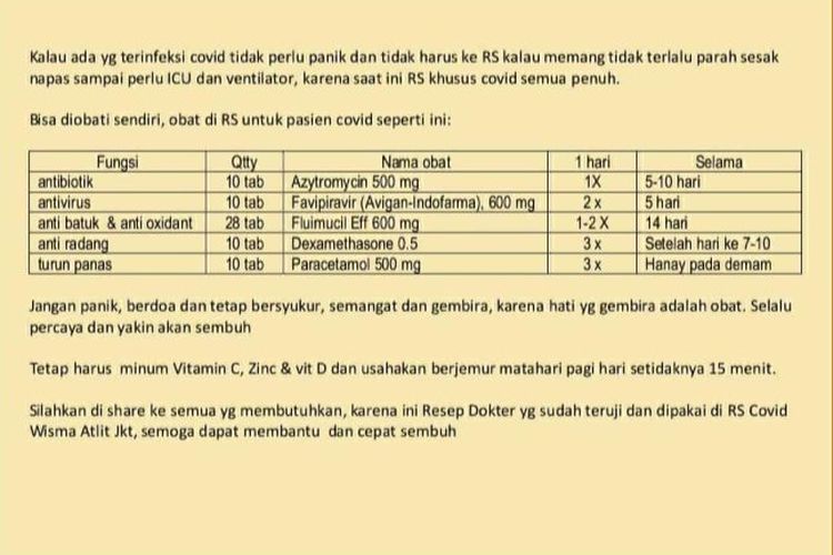 Daftar Harga Obat Terapi COVID-19 | Indonesia Baik