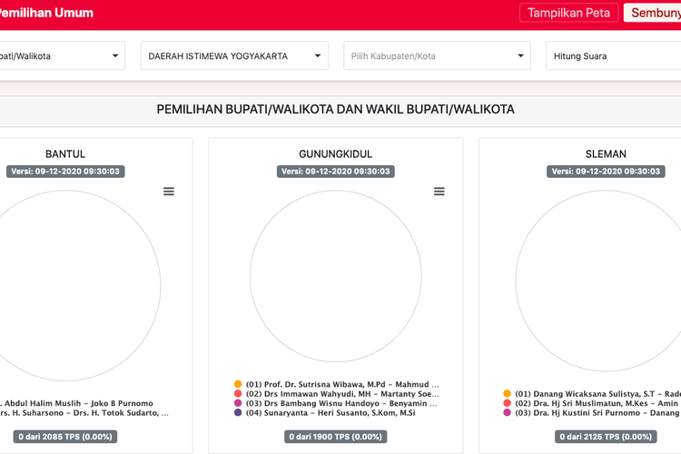 Tampilan link pantauan hasil pilkada 2020 hingga pukul 10.00 WIB