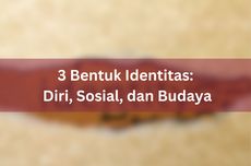 3 Bentuk Identitas: Diri, Sosial, dan Budaya